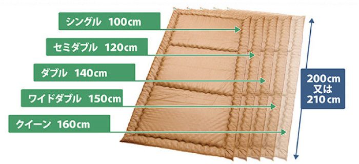 布団のサイズ表と知っておくと便利な布団のサイズのお話《コラム「教えて布団の達人」》
