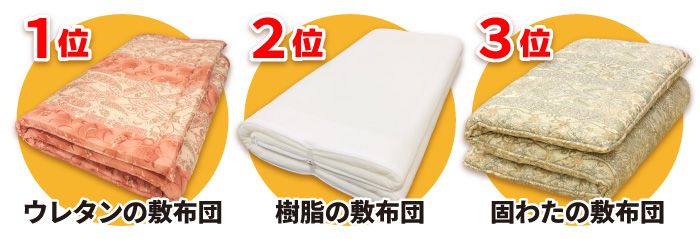 実際に眠って実感した素材別の硬い敷布団は、１位はウレタンの敷布団、２位は樹脂の敷布団、３位は固わたの敷布団です。）