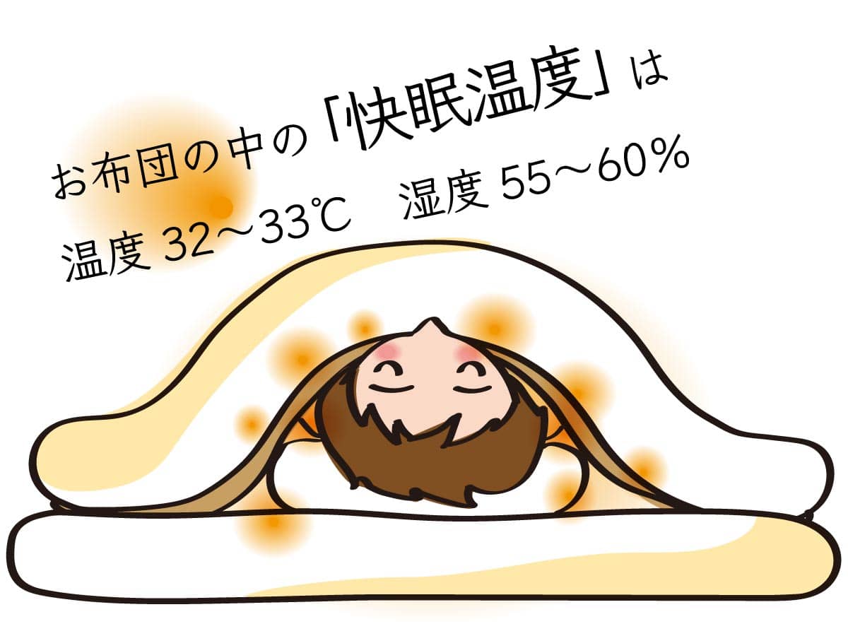 腰痛の方の冷え対策、お布団の中の快眠温度「寝床内気候」