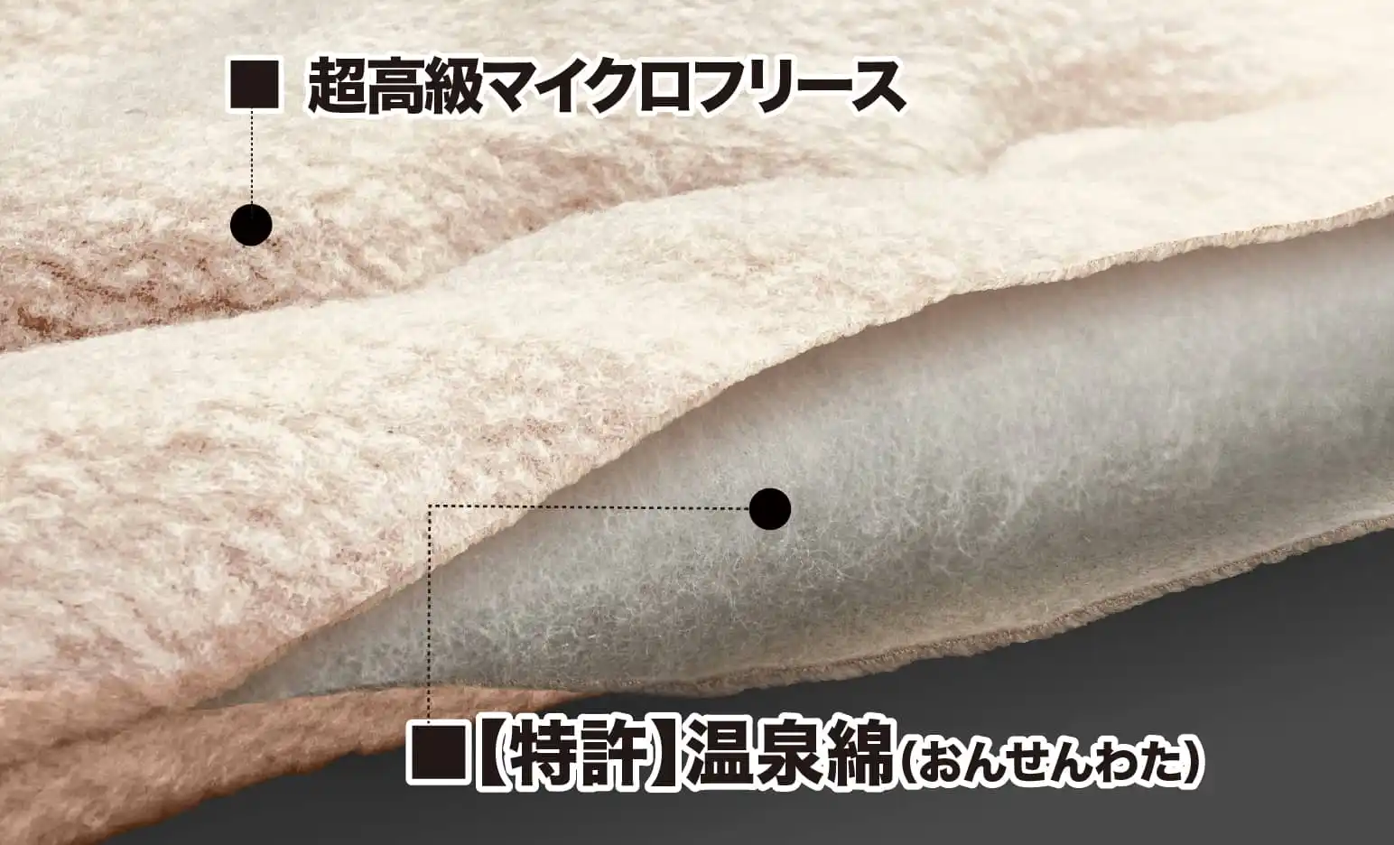 【特許】温泉綿の遠赤外線効果で、身体の内部から温まるケット「温泉ケット」