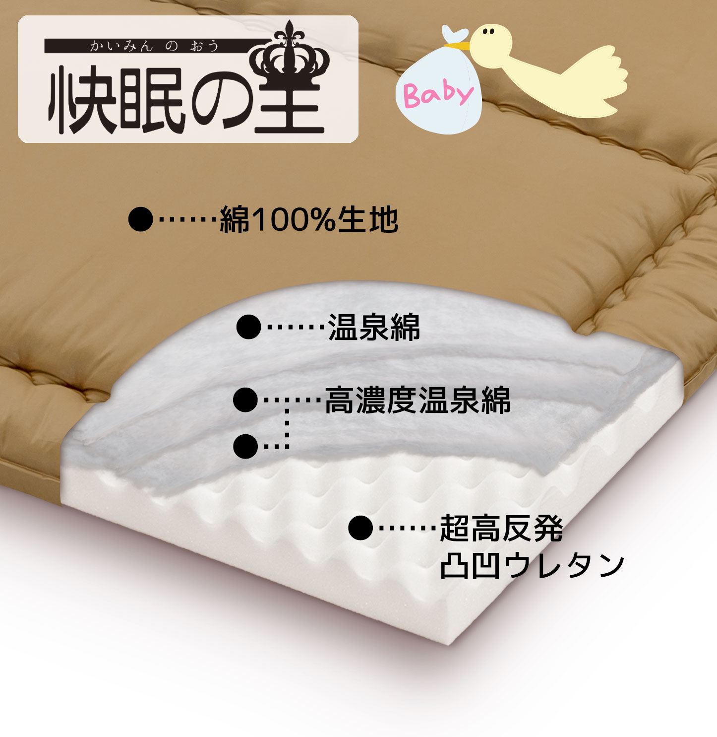 快眠の王ベビー