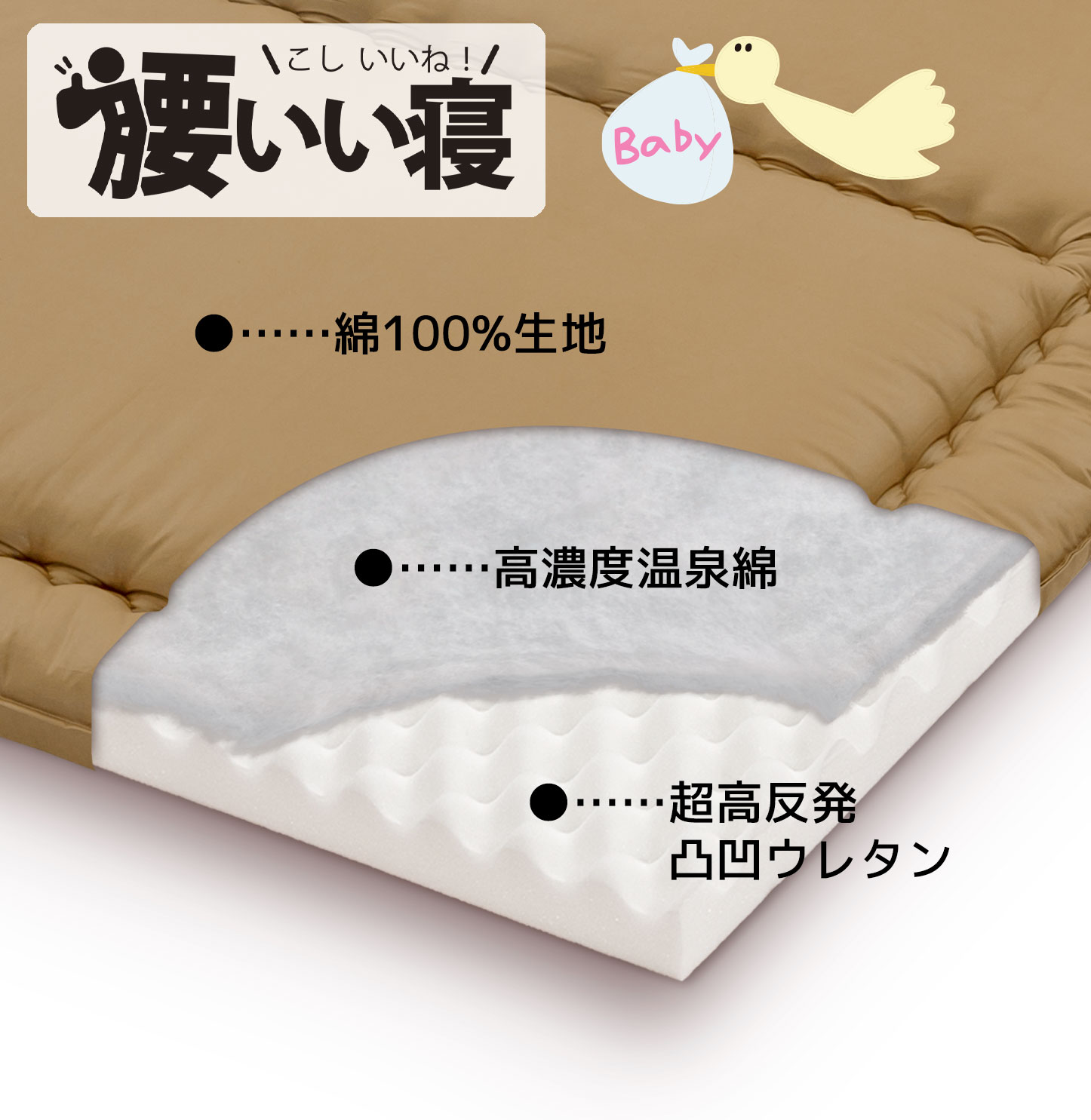 腰いい寝ベビー