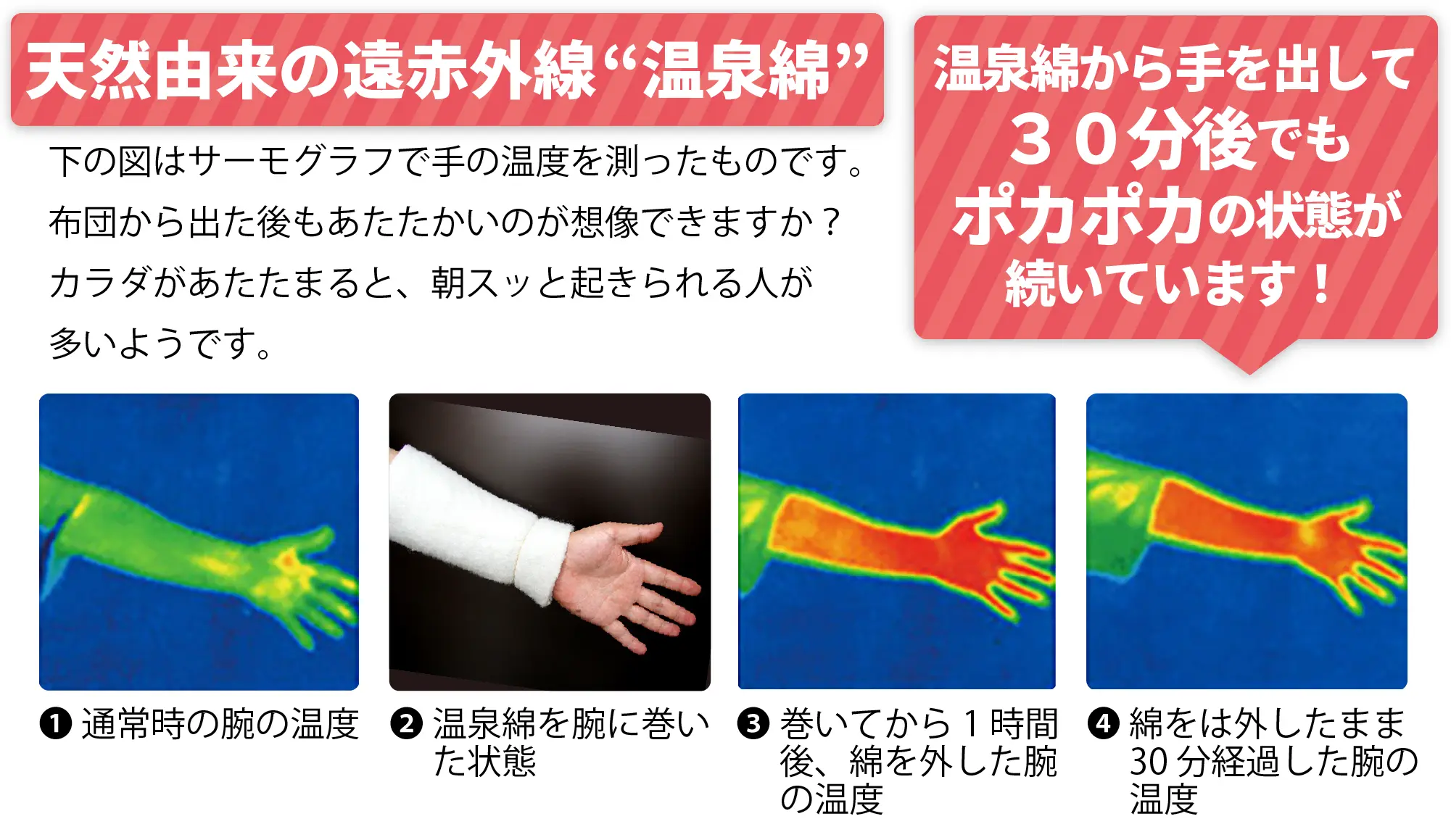 天然由来の遠赤外線「温泉綿」の実験です！通常時の腕の温度が温泉綿を巻いて1時間後、綿を外しても30分でもポカポカの状態が続いています！