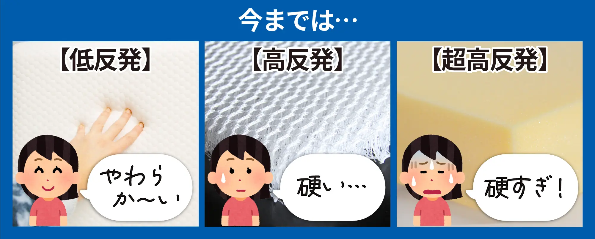 今までは・・・【低反発】やわらか〜い【高反発】硬い・・・【超高反発】硬すぎ！