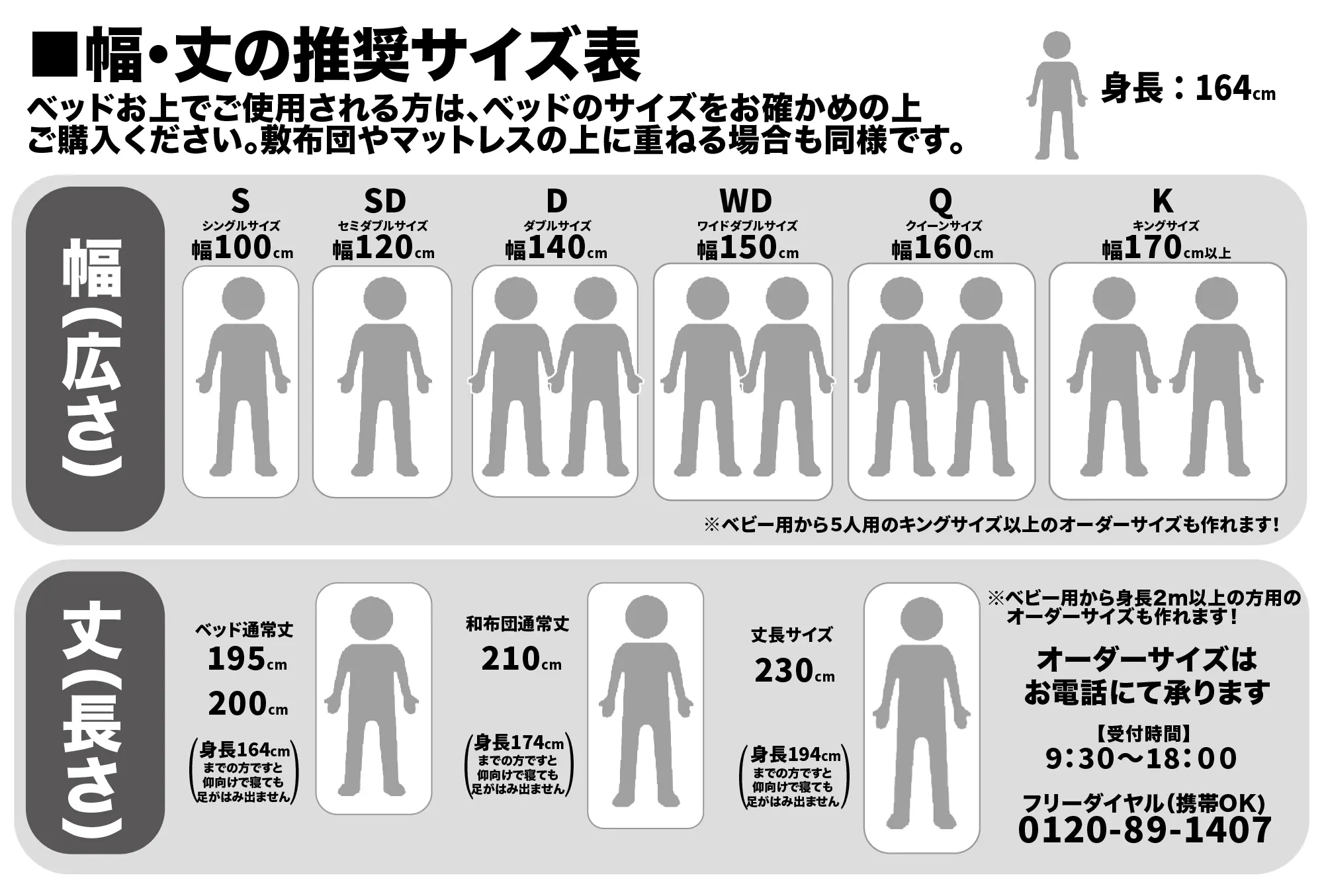 敷布団の幅・丈の推奨サイズ表