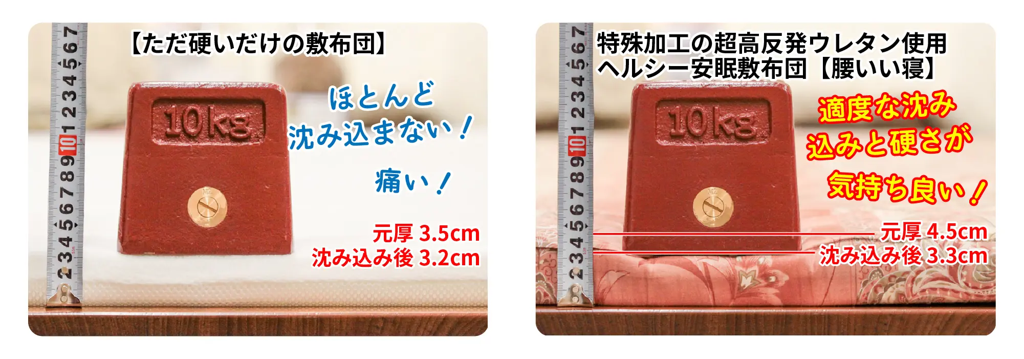 ただ硬いだけのマットレスと凸凹加工の超高反発ウレタンのマットレスの比較