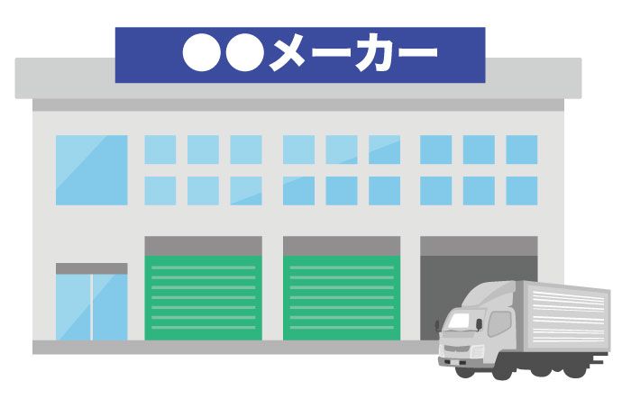 布団屋が知っている敷布団有名メーカーと、その特徴