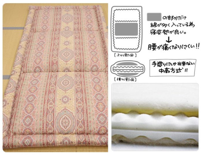 櫻道ふとん店の「カルカル敷布団」は裏表使え、職人手作りなので、作り直し、打ち直しができます。