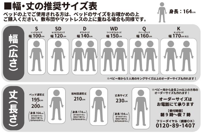 敷布団のサイズ「幅・丈の推奨サイズ表」です