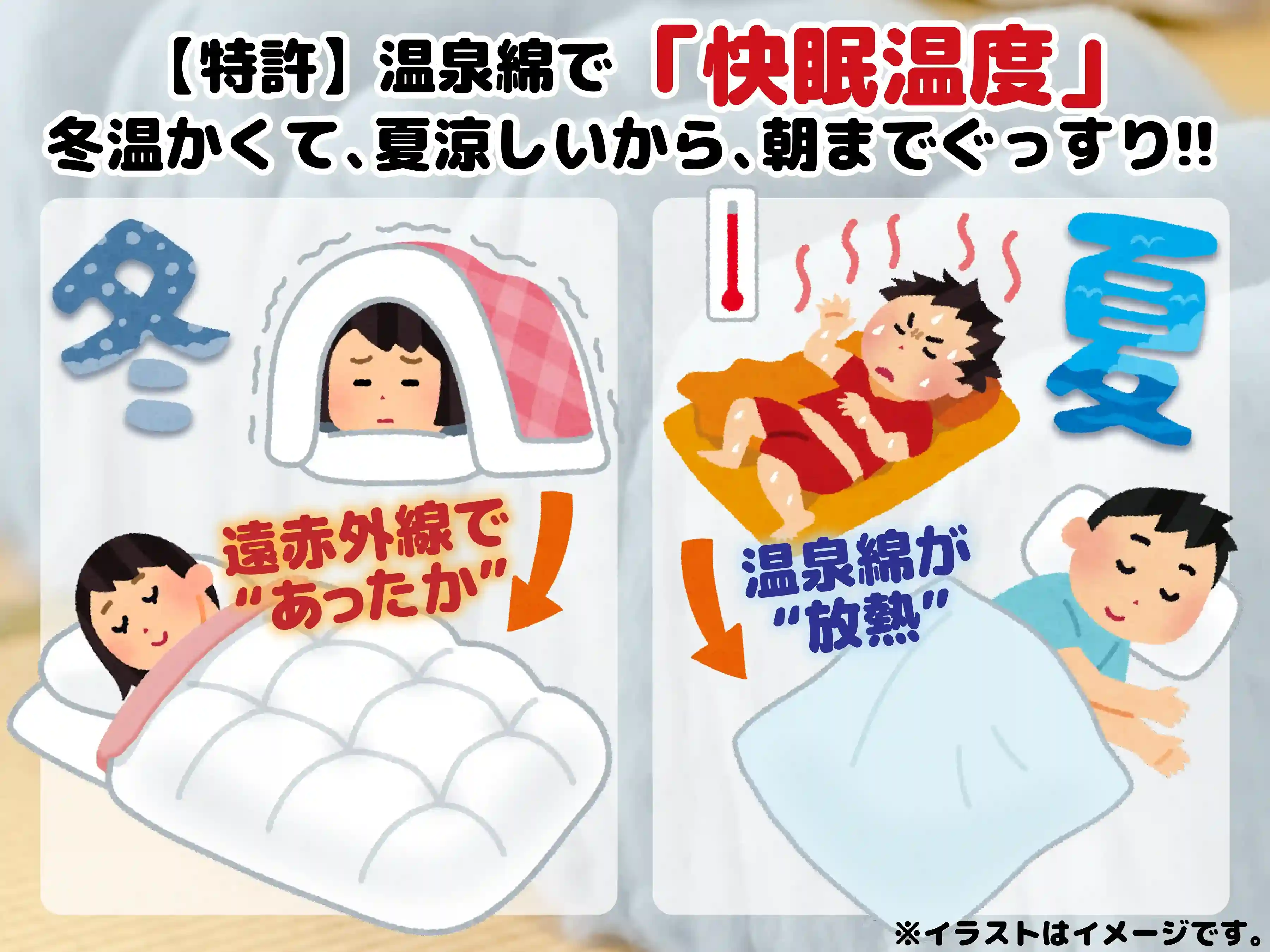 【特許】温泉綿で「快眠温度」、冬温かくて、夏涼しいから、朝までぐっすり