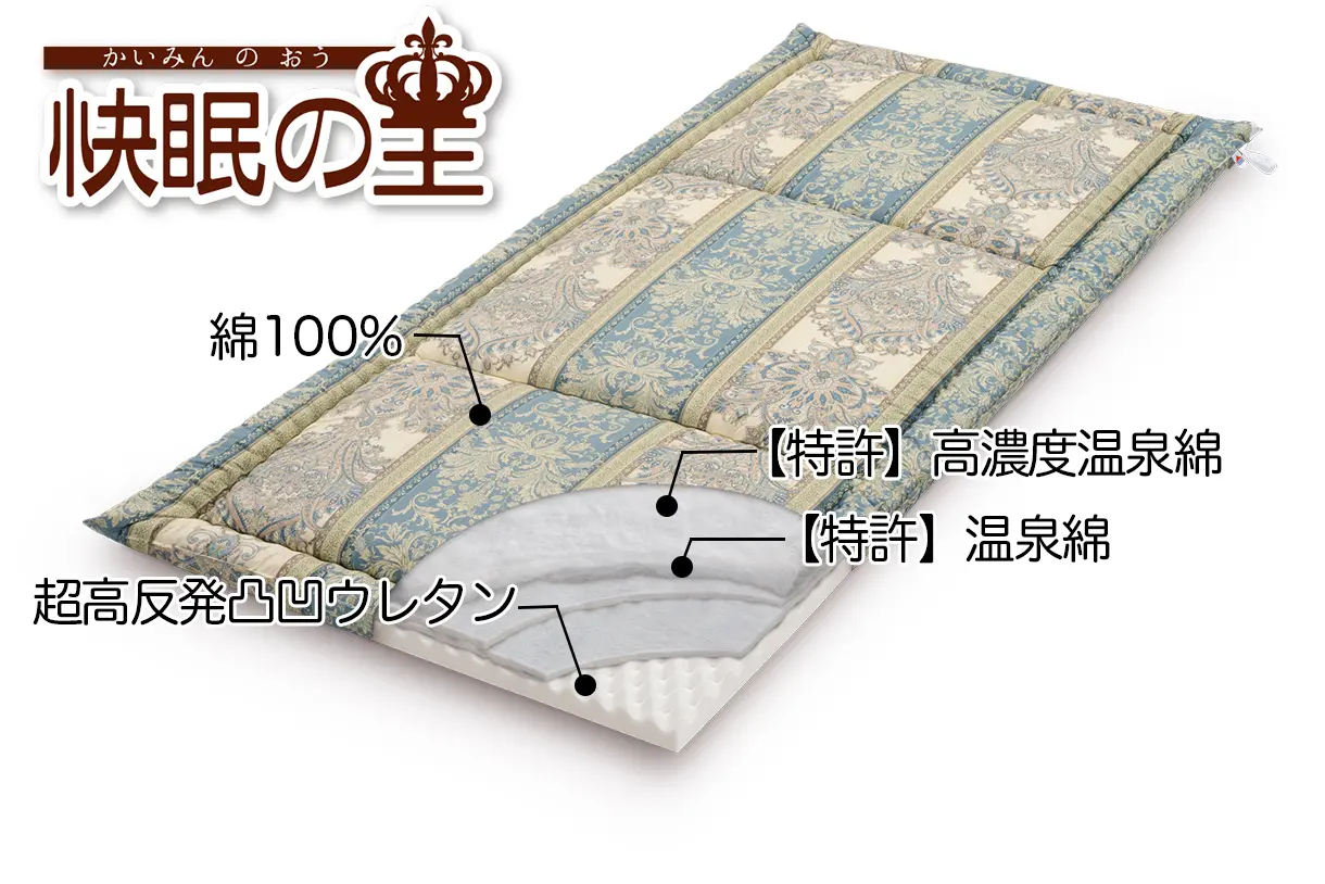 健康のための敷布団「快眠の王」中身の構造