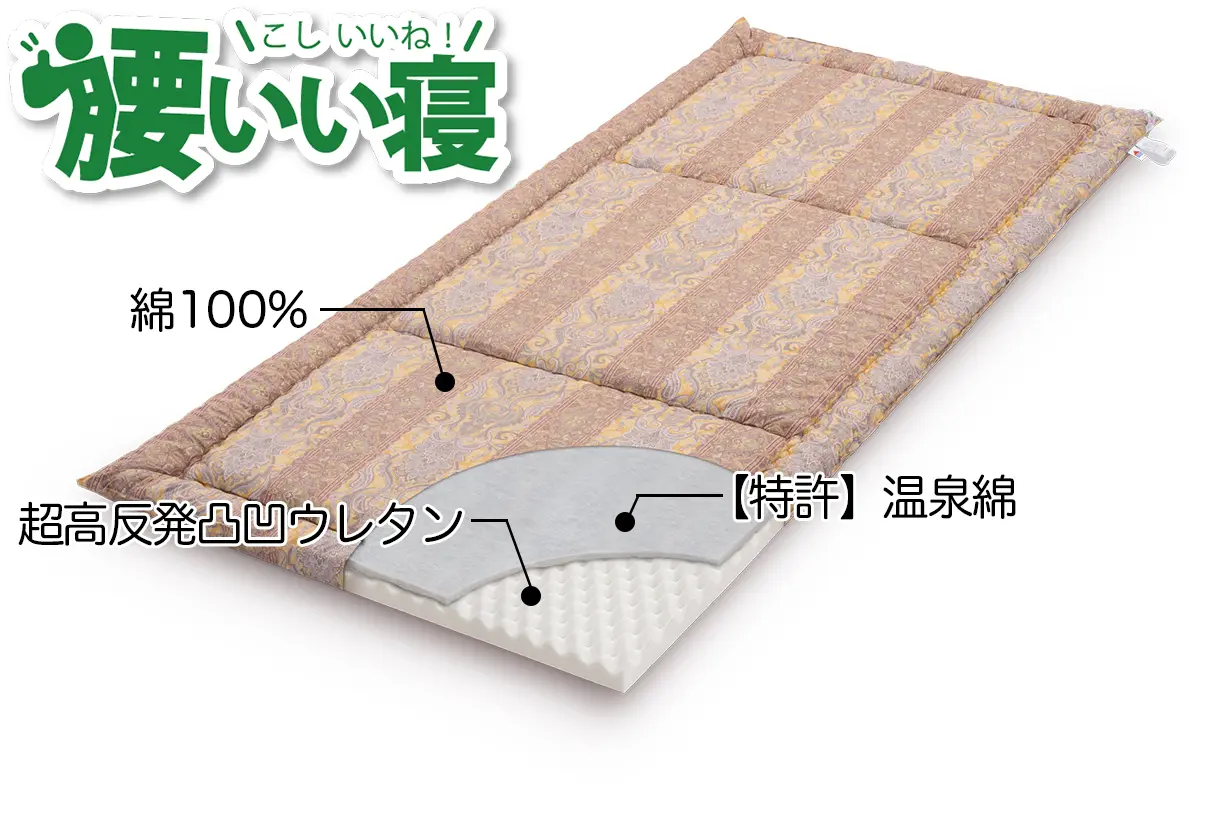 腰痛対策敷布団「腰いい寝」と、布団職人が自身の健康のために作った