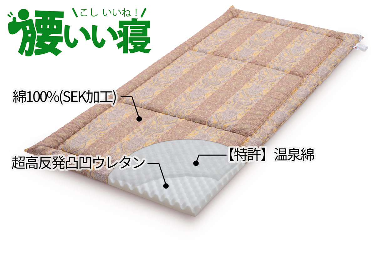 健康のための、敷布団「腰いい寝」中身の構造