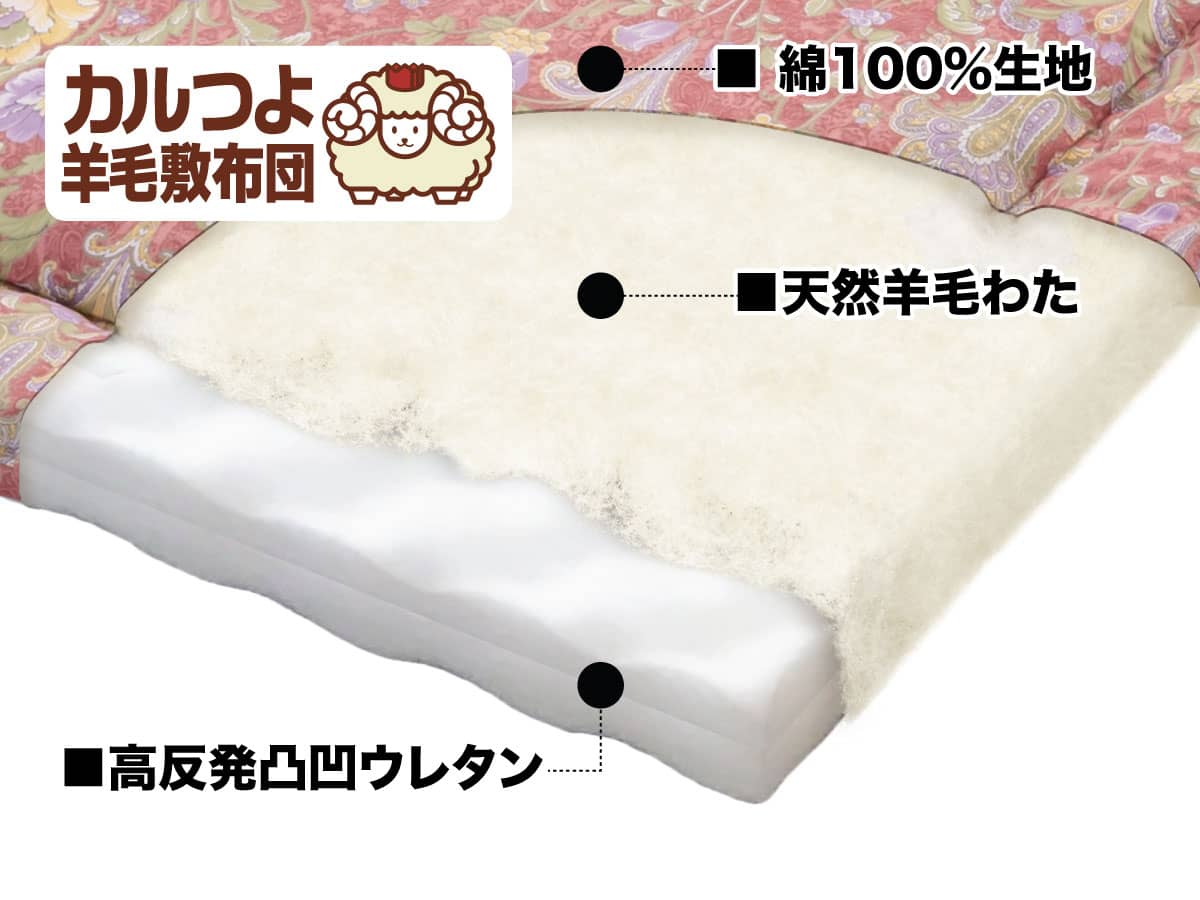 軽い敷布団「カルつよ羊毛敷布団」