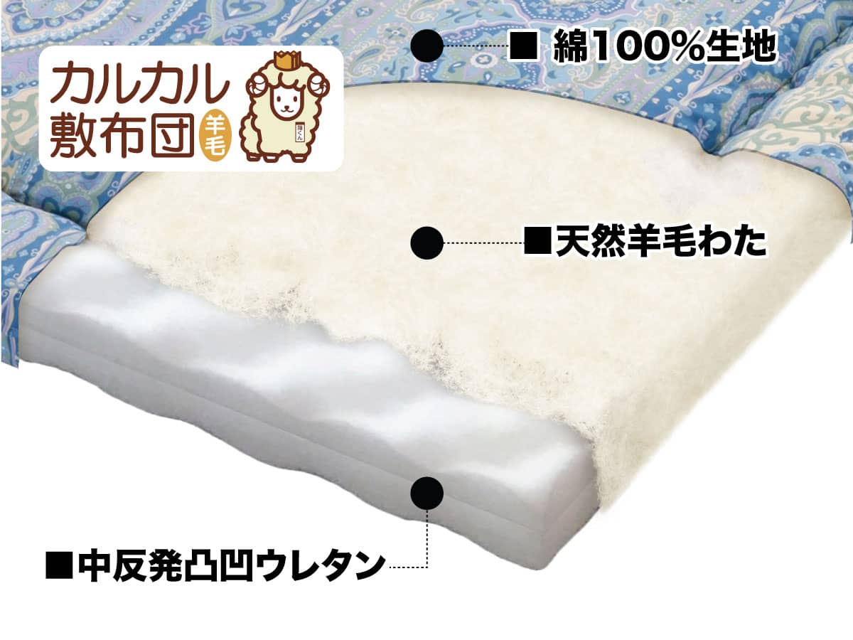 軽い敷布団「カルカル敷布団羊毛タイプ」