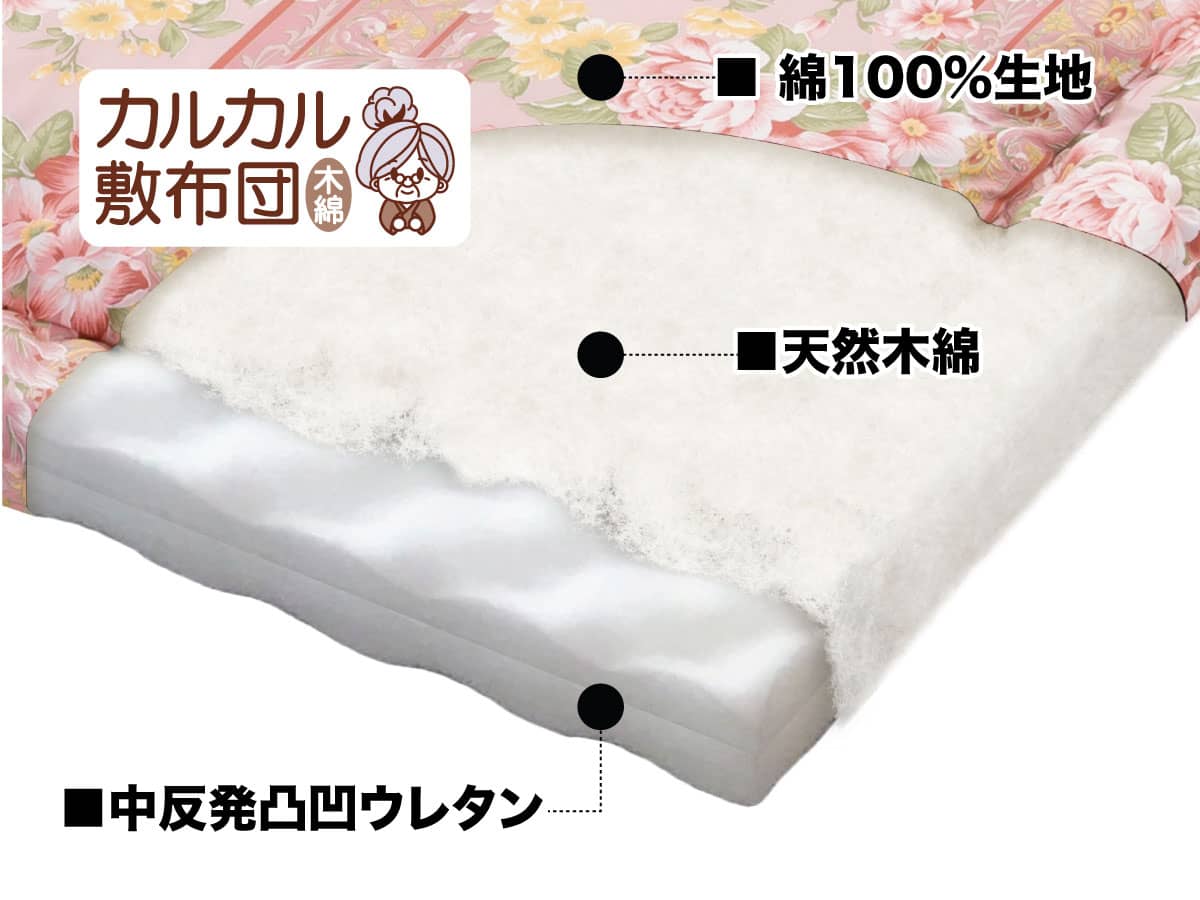 軽い敷布団「カルカル敷布団木綿タイプ」