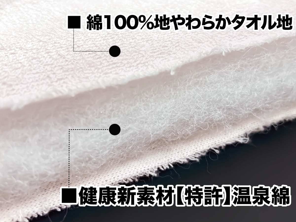 トルマリン入りの【特許】温泉綿を使用した肌掛け・ケット「お日様のチカラ」の構造