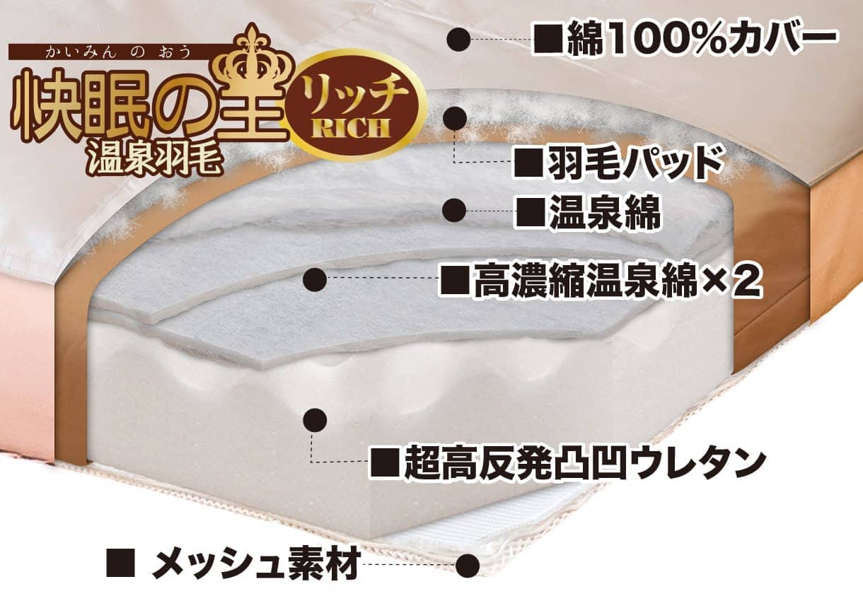 マットレス敷布団「腰いい寝リッチ温泉羽毛」子ども用 マットレス敷布団「腰いい寝リッチ温泉羽毛」子ども用