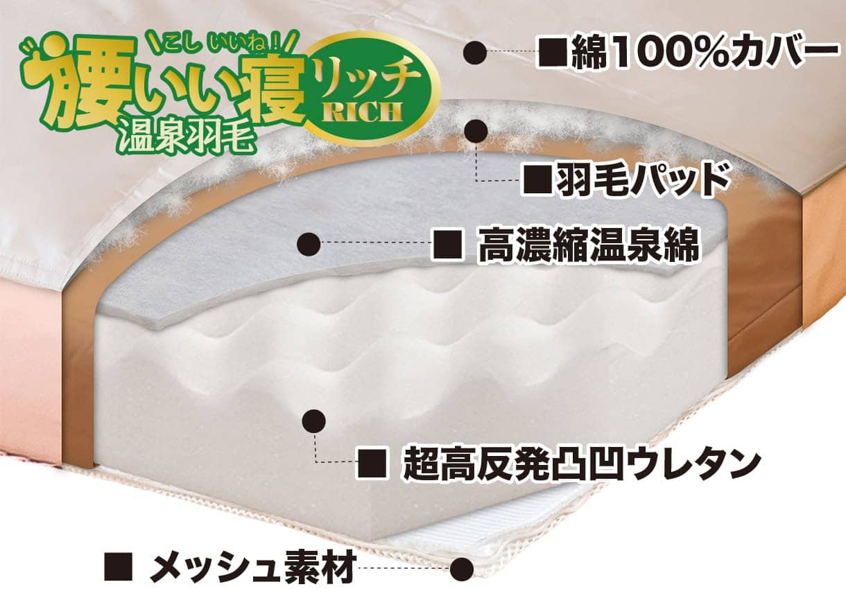 マットレス敷布団「腰いい寝リッチ温泉羽毛」子ども用 マットレス敷布団「腰いい寝リッチ温泉羽毛」子ども用