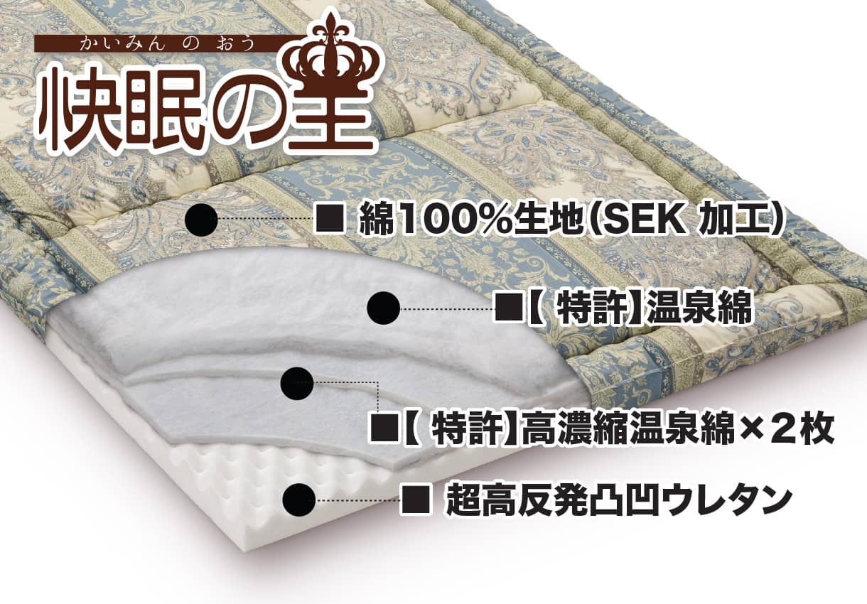 マットレス敷布団「腰いい寝」子ども用 マットレス敷布団「腰いい寝」子ども用
