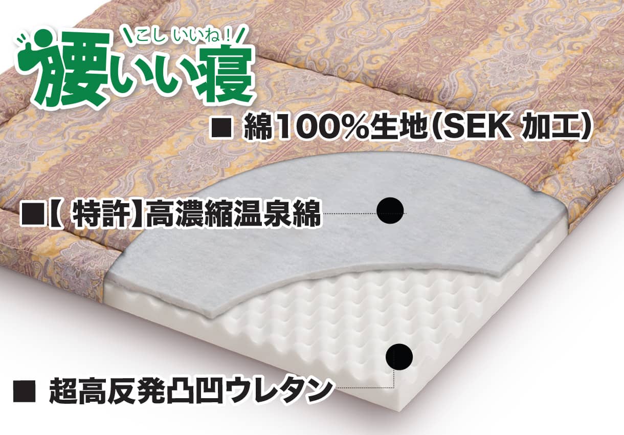 マットレス敷布団「腰いい寝」子ども用 マットレス敷布団「腰いい寝」子ども用