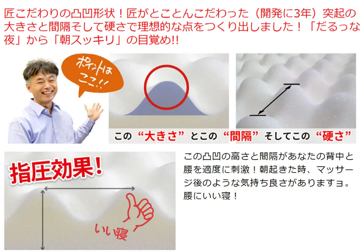 匠こだわりの凸凹形状！匠がとことんこだわった（開発に3年）突起の大きさと間隔そして硬さで理想的な点をつくり出しました！「だるっな夜」から「朝スッキリ」の目覚め！！