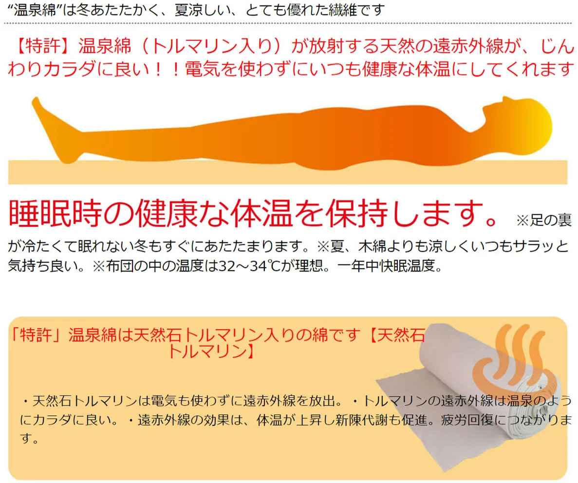 「温泉綿」は冬あたたかく、夏涼しい、とても優れた繊維です。温泉綿は天然石トルマリン入りの綿です。