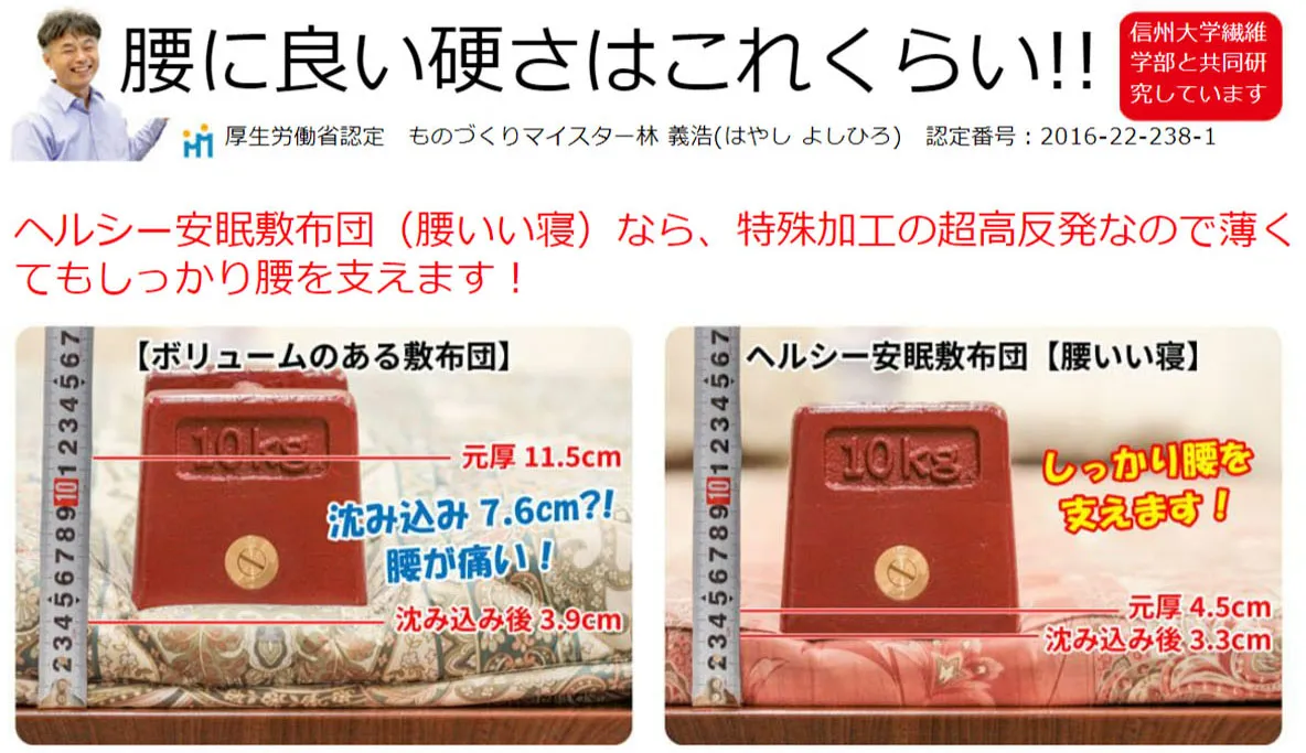 腰に良い硬さはこれくらい！！信州大学先医学部と共同研究しています。ヘルシー安眠敷布団（腰いい寝）なら、特殊加工の超高反発なので薄くてもしっかり腰を支えます！
