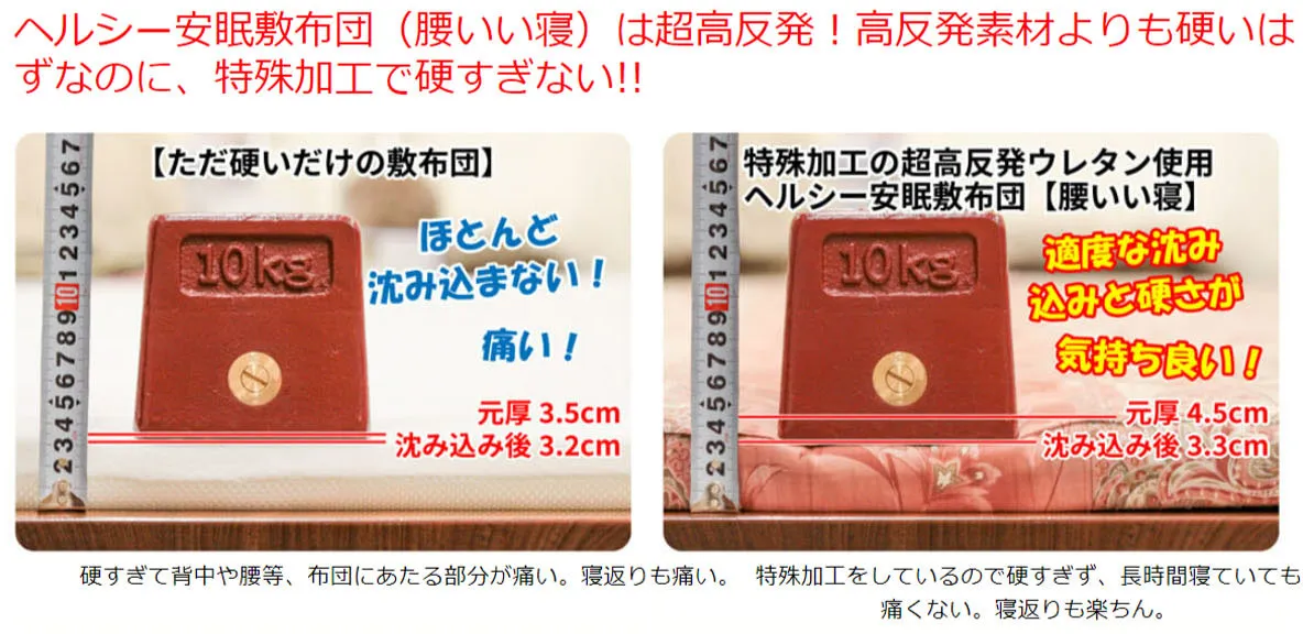 ヘルシー安眠敷布団（腰いい寝）は超高反発！高反発素材よりも硬いはずなのに、特殊加工で硬すぎない！！