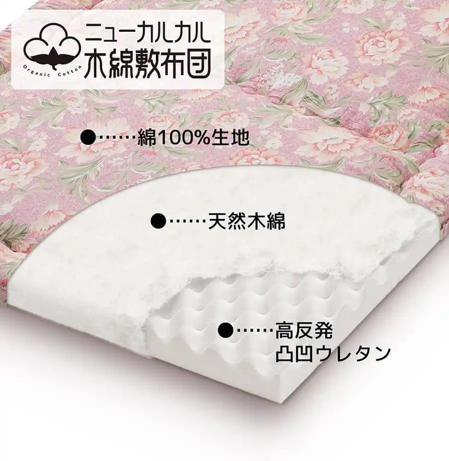 新構造敷布団「ニューカルカル木綿敷布団」の構造