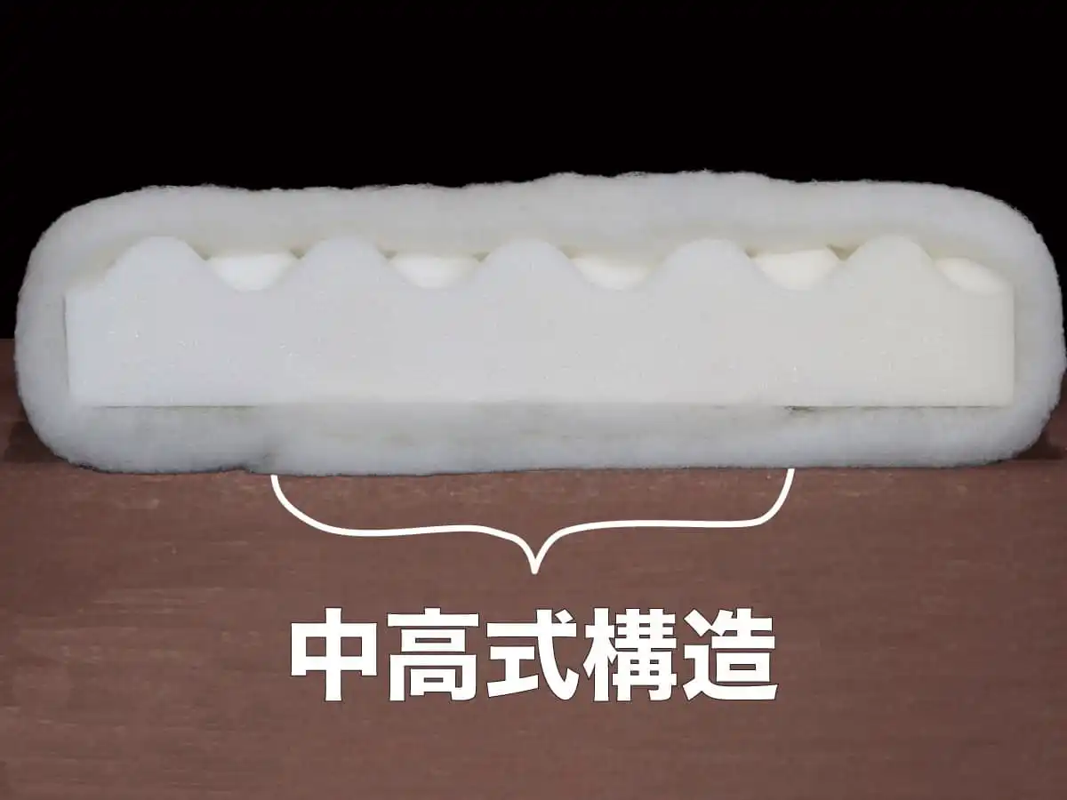 中高式構造の木綿敷布団