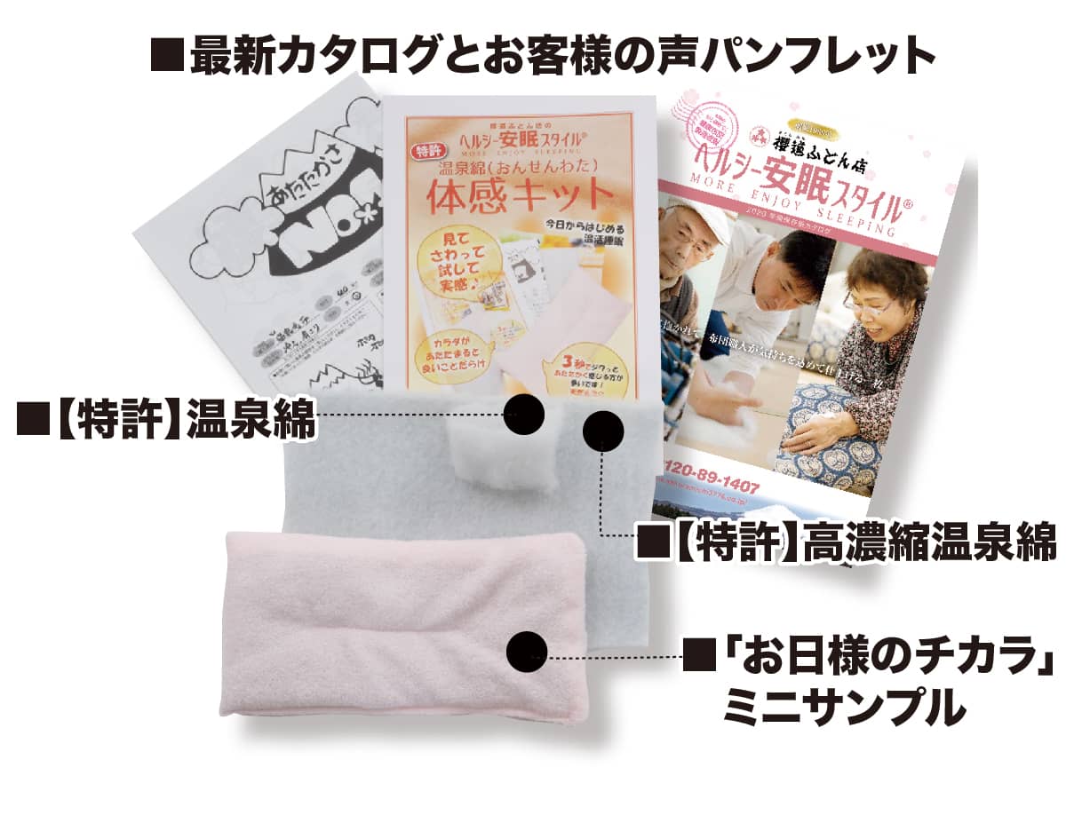健康新素材【特許】温泉綿体験キット 健康新素材【特許】温泉綿体験キット