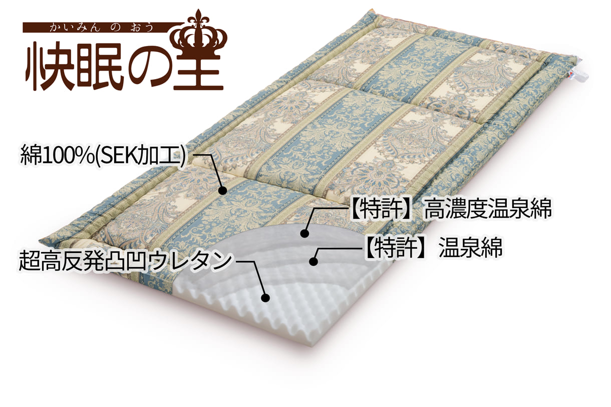 健康新素材【特許】温泉綿ヘルシー安眠スタイルの敷布団「快眠の王」に使われています。