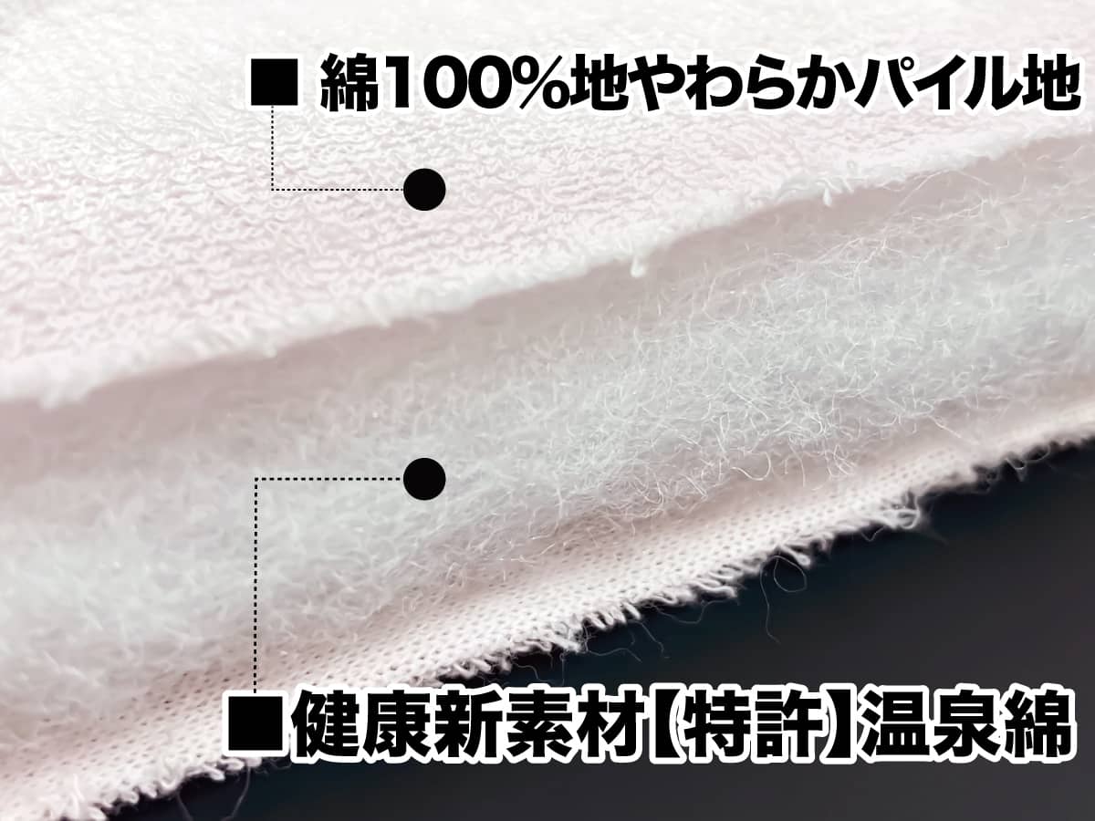 【特許】温泉綿を使用した、「お日様のチカラ」構造図