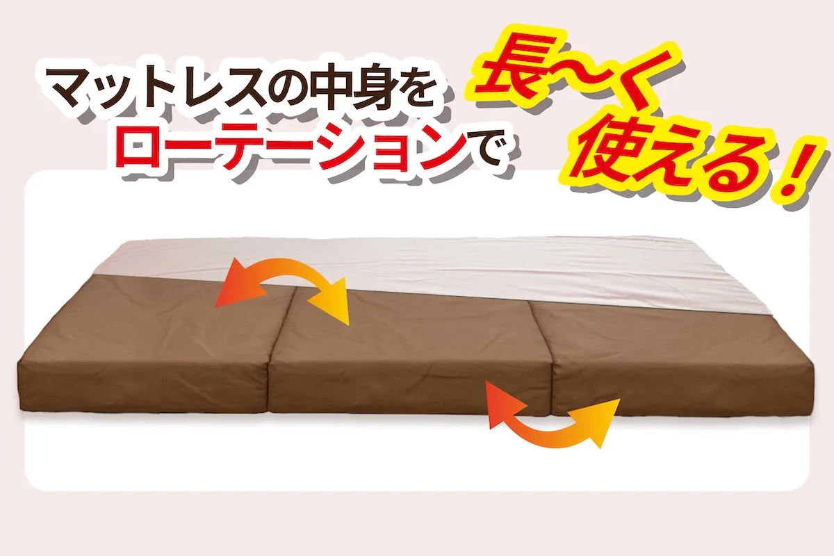 櫻道ふとん店の超高反発凸凹ウレタンベッドマットレス「腰いい寝 ロイヤル」は超高反発凸凹ウレタンで快眠姿勢