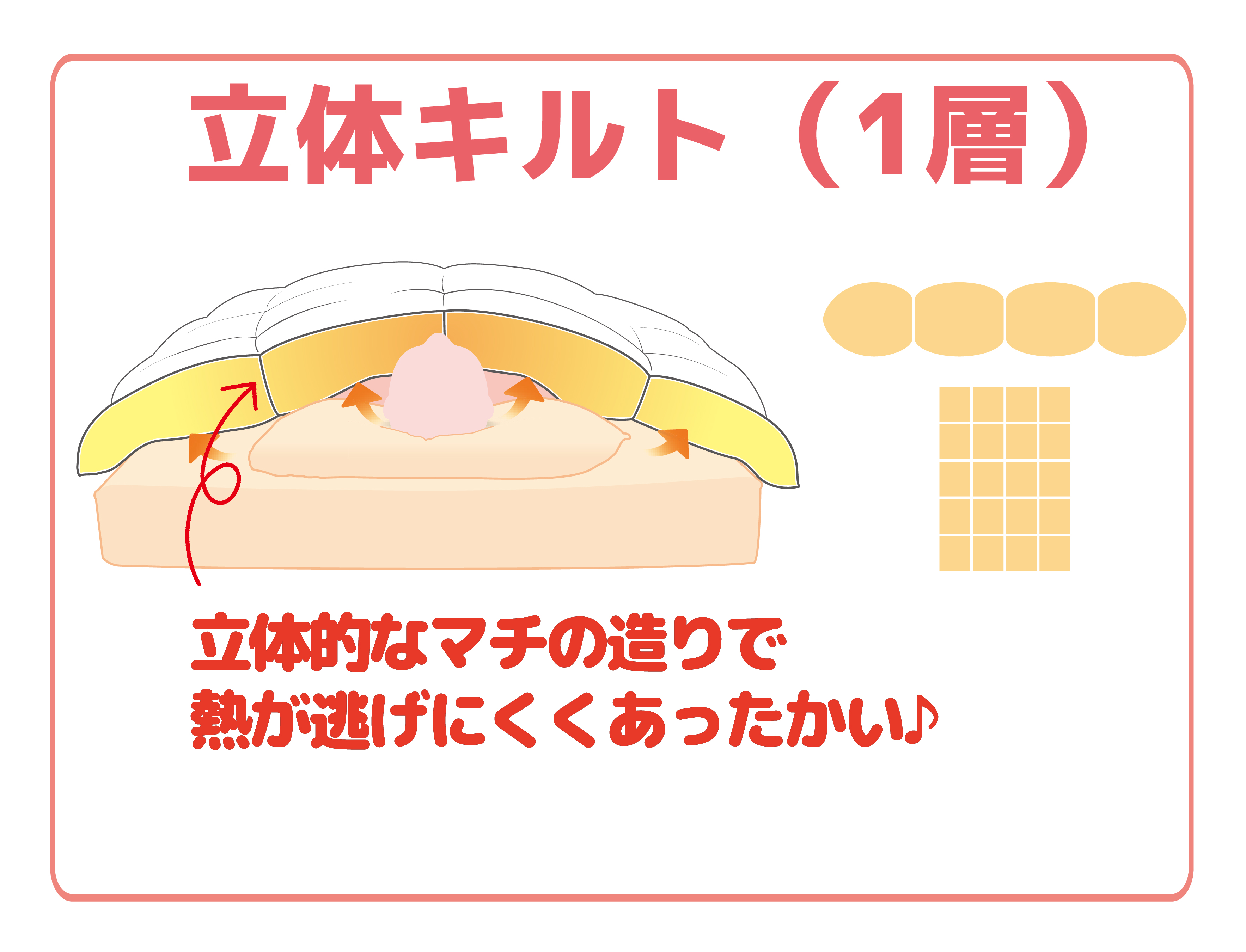 アウトレット127/限定1枚】富士山スペシャル羽毛 本掛け【ライカ