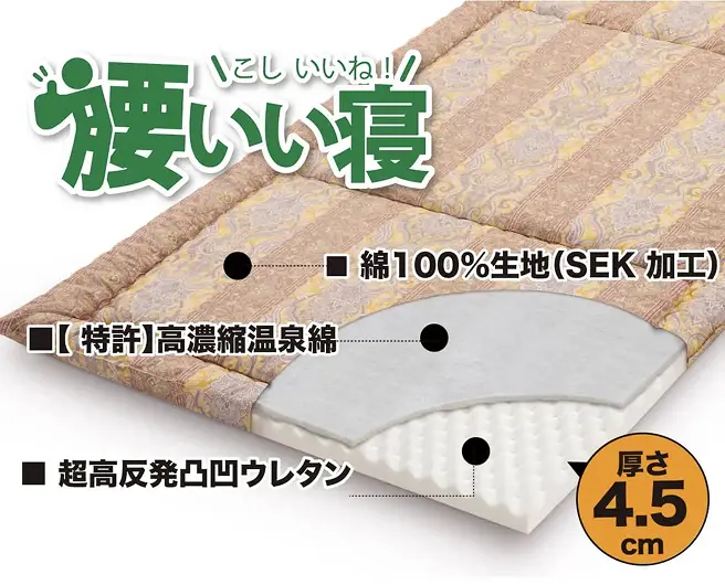 ヘルシー安眠敷布団「腰いい寝」