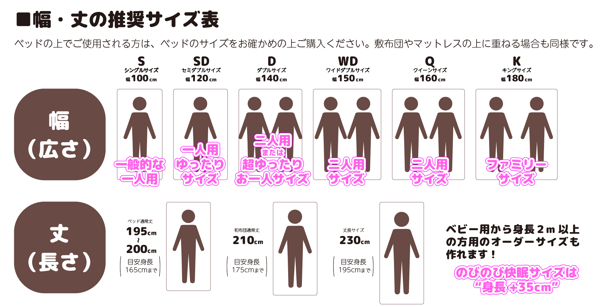 おすすめ敷布団サイズ表