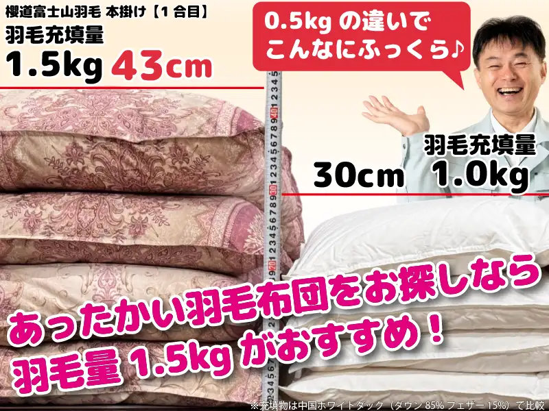 製造直販櫻道ふとん店の羽毛布団と他社羽毛布団の比較